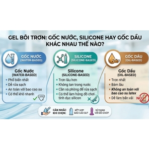 Gel Bôi Trơn: Gốc Nước, Silicone Hay Gốc Dầu Khác Nhau Thế Nào?